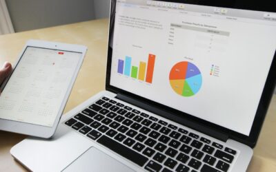 Reflecting on 2022 can determine a financially better 2023
